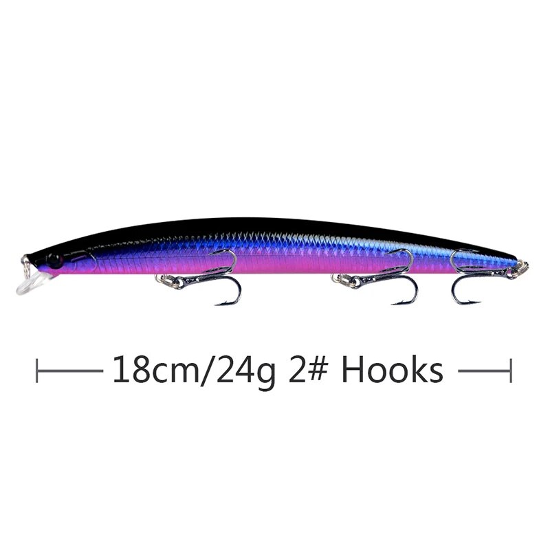 Рыболовная приманка для гольян – обзор и цена Fishing Equipment Lures