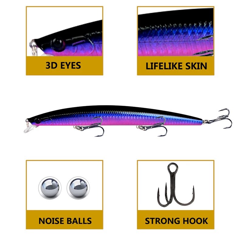 Рыболовная приманка для гольян – обзор и цена Fishing Equipment Lures