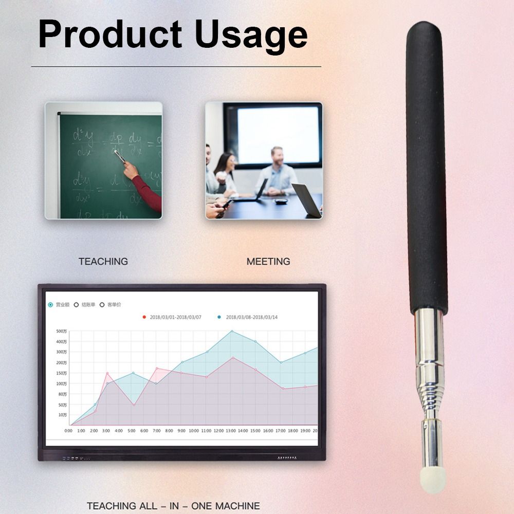 Указка-ручка для экрана, телес – обзор и цена Telescopic Fishing Rod